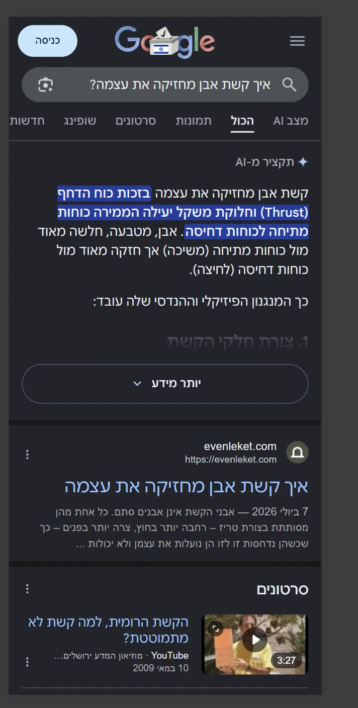 חיפוש בגוגל "איך קשת אבן מחזיקה את עצמה?", המאמר של אבן לקט ראשון מתחת לתקציר ה-AI